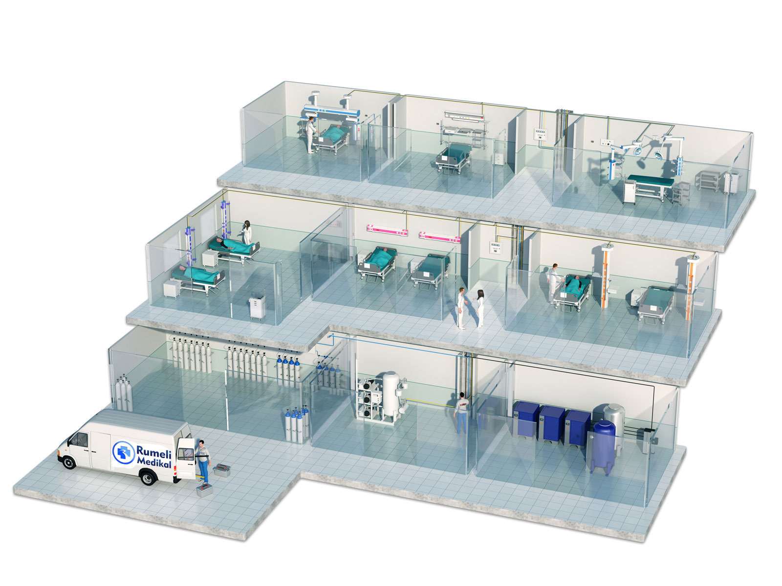 Tıbbi Gaz Sistemleri